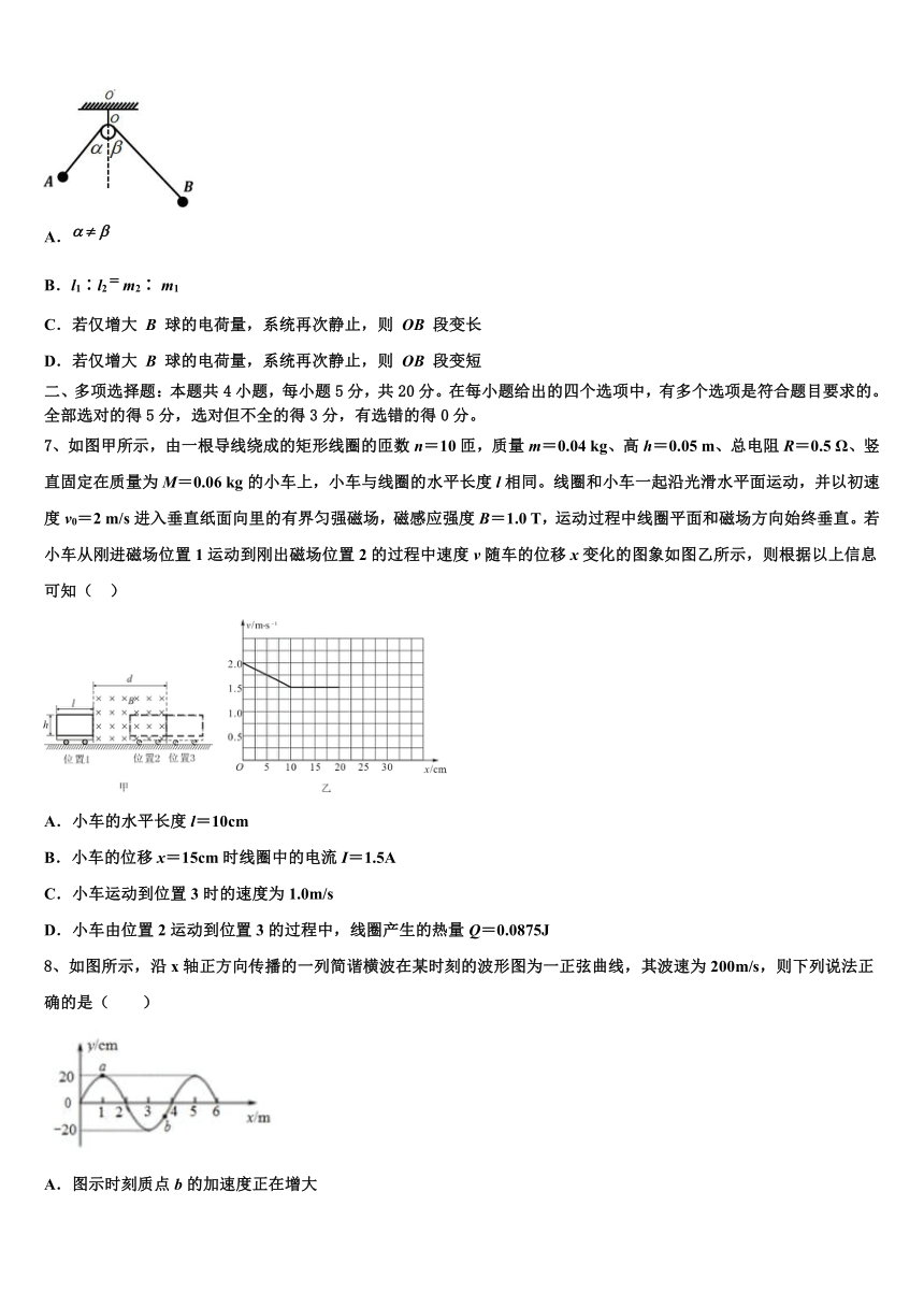 河北省2024年高三适应性考试物理模拟试题（含解析）