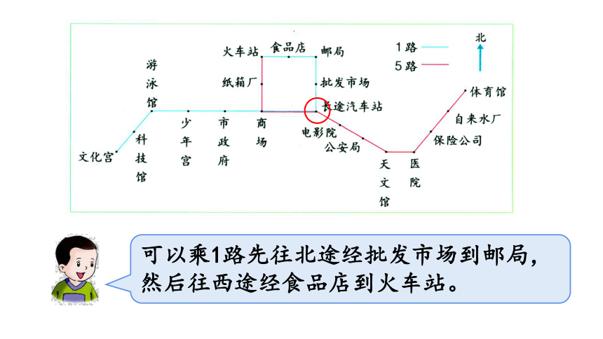 冀教版数学五年级上册1.2 认识简单的路线图 课件（16张ppt)