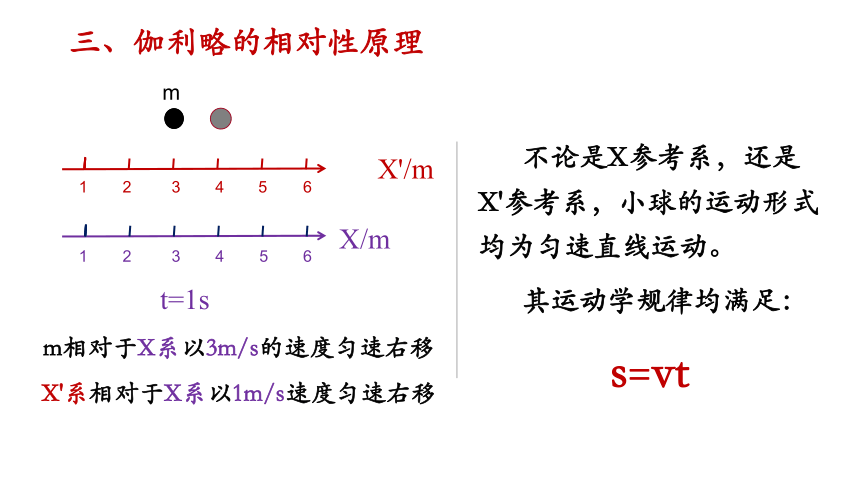 高中物理 沪科版 必修2 6.2、狭义相对论的基本原理  课件16张PPT