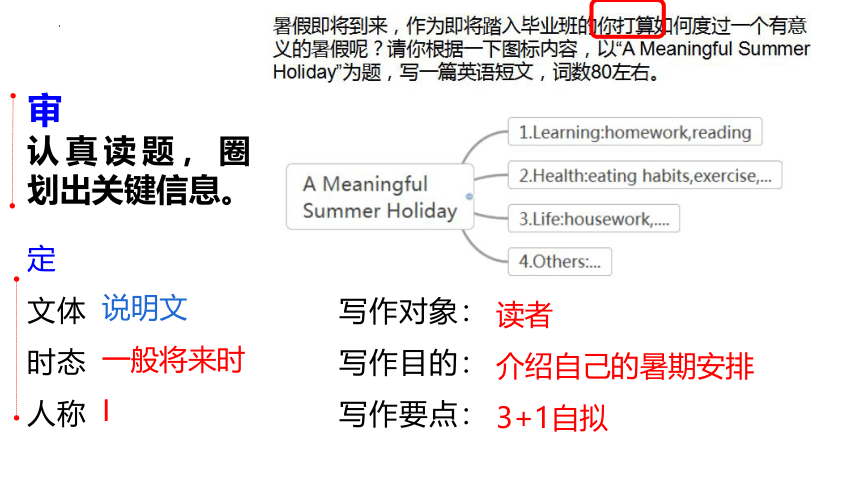 2022-2023学年仁爱版英语八年级下册期末作文预测-有意义的暑假课件(共17张PPT)