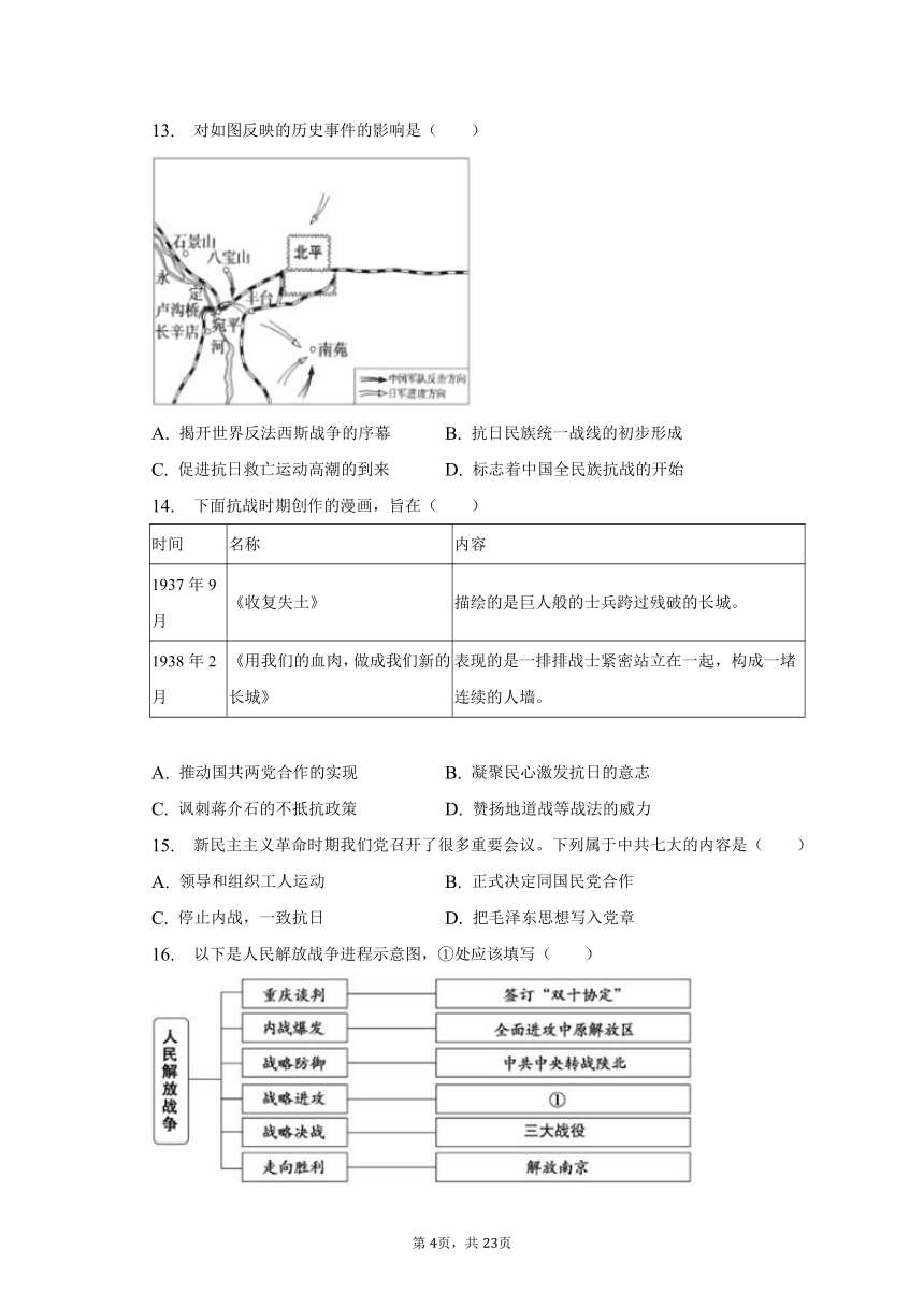 2022-2023学年北京市通州区八年级（上）期末历史试卷（含解析）