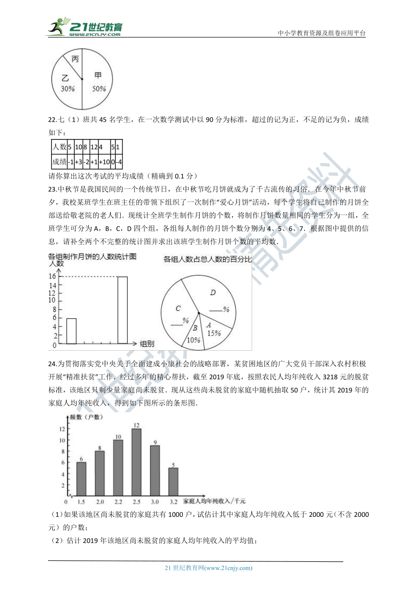 2020年秋苏科版九年级数学上册 3.1 平均数同步练习同步练习（含解析）