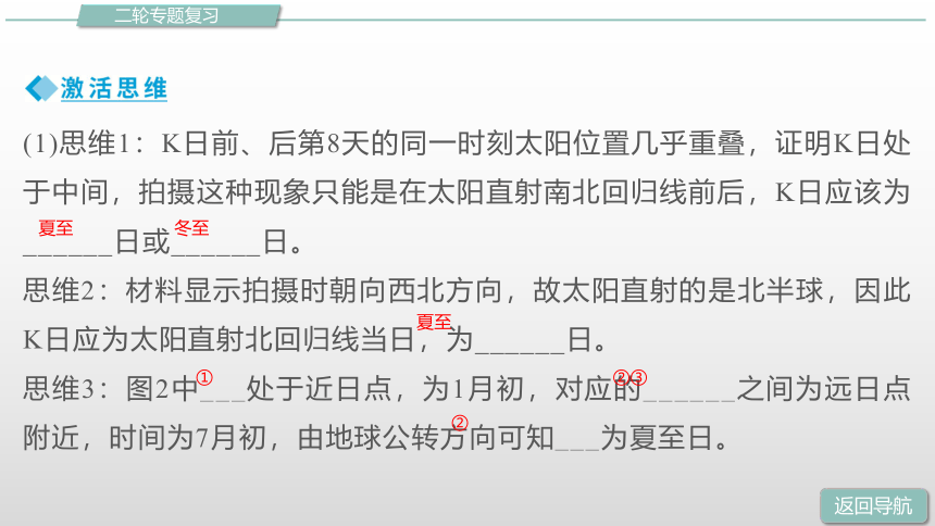 高中地理第二轮复习专题 地球运动规律复习课件（共76张PPT）