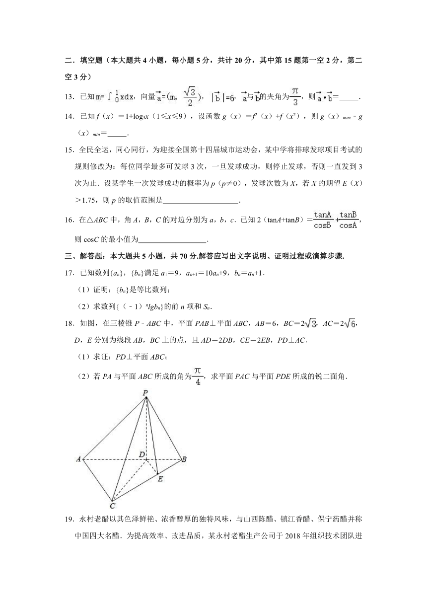 2021年陕西省西安名校高考数学十模试卷（理科）（Word含解析版）