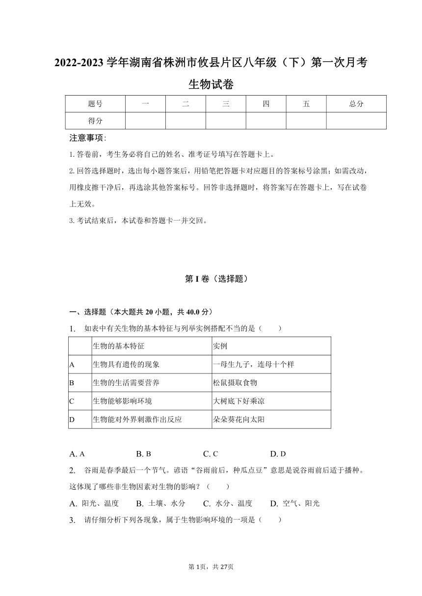 2022-2023学年湖南省株洲市攸县片区八年级（下）第一次月考生物试卷（含解析）