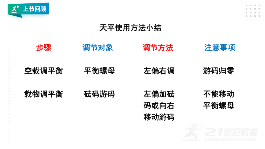 【苏科版八年级物理下册】6.2测量物体的质量（24张PPT）