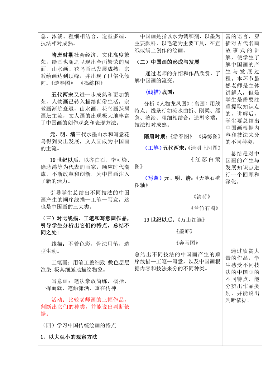 湘美版 八年级上册 美术 第1课 笔墨千秋 教案（表格式）