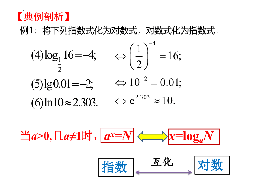 数学人教A版（2019）必修第一册4.3.1对数的概念 课件（共14张ppt）