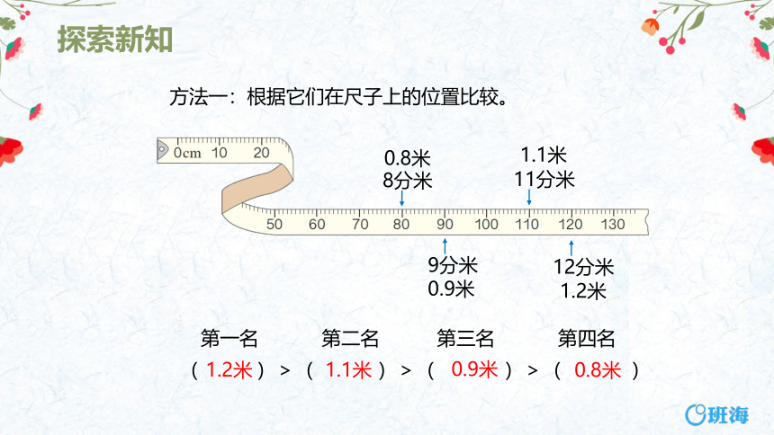 【班海】2022-2023春季人教新版 三下 第七单元 3.小数的大小比较【优质课件】