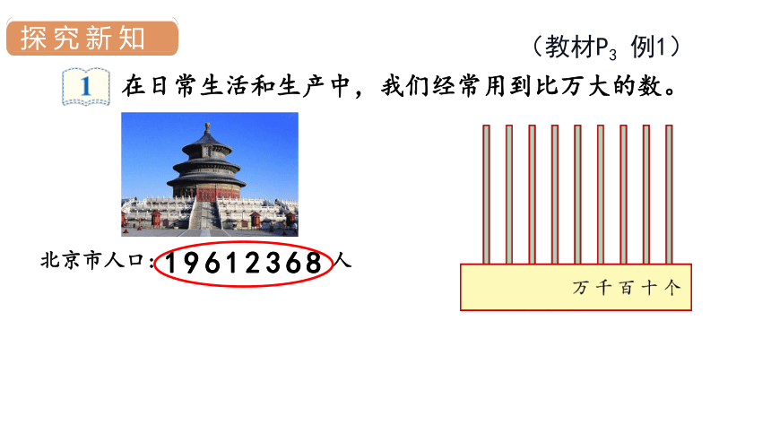 人教版 四年级数学上册1.1亿以内数的认识课件（26张PPT)