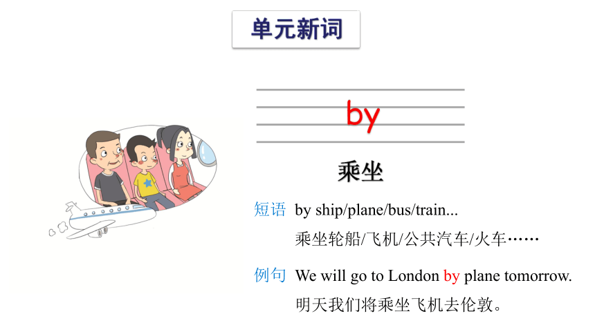 Unit 2 Vacation Plans  Vocabulary & Target 课件(共20张PPT)