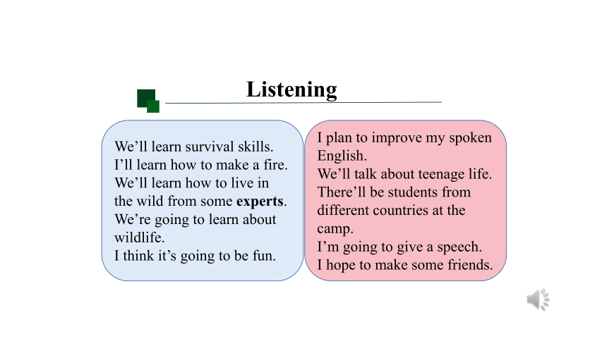 高中英语人教版(2019)必修第一册Unit1 Teenage Life  Listening and Talking（28张PPT）