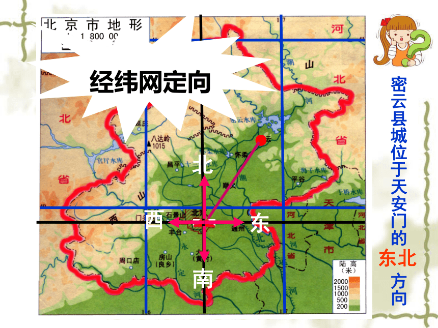 中图版（北京）七年级地理上册1.2地图  课件(共20张PPT)