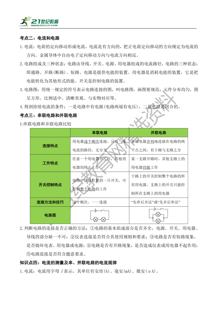 【精讲精练】2022中考物理二轮复习学案——精讲精练（5.1 电流和电路）