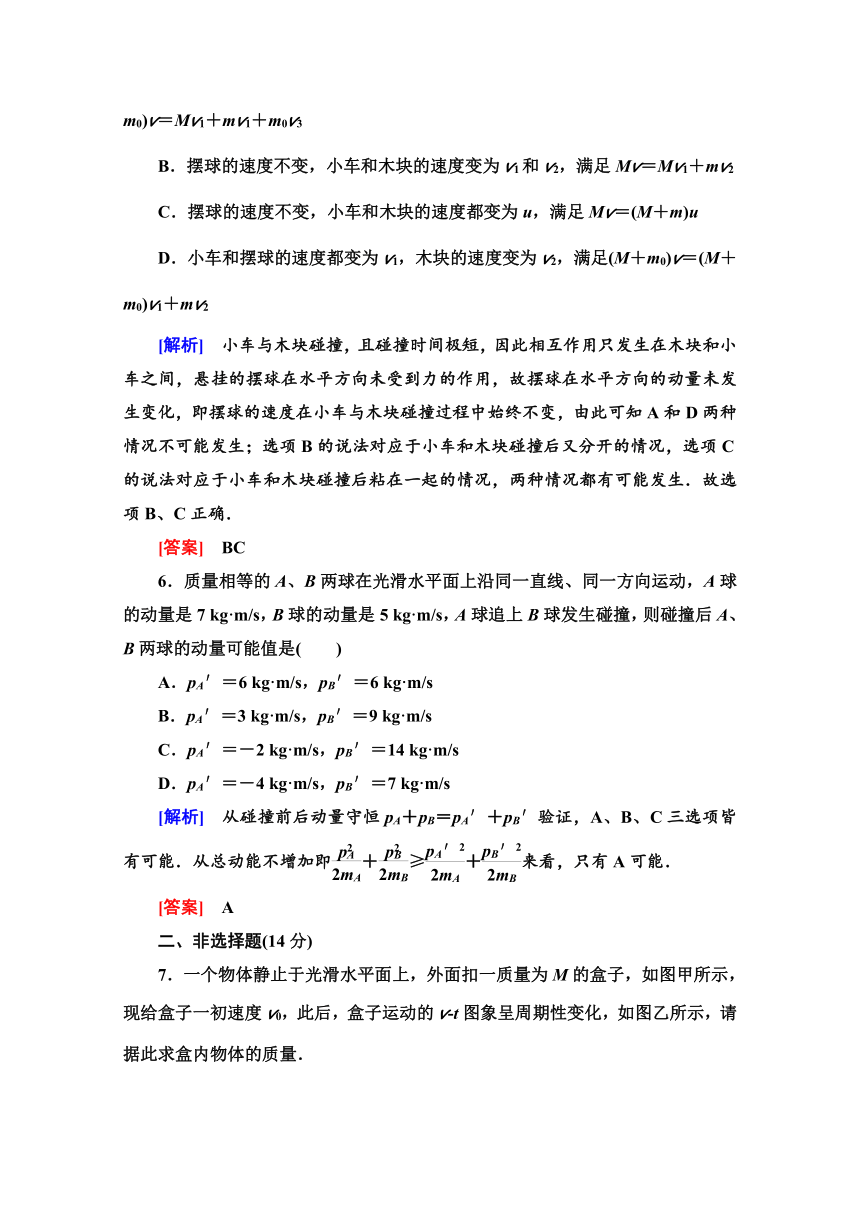 人教版高中物理选修3-5练习题  16.4    碰撞  Word版含解析