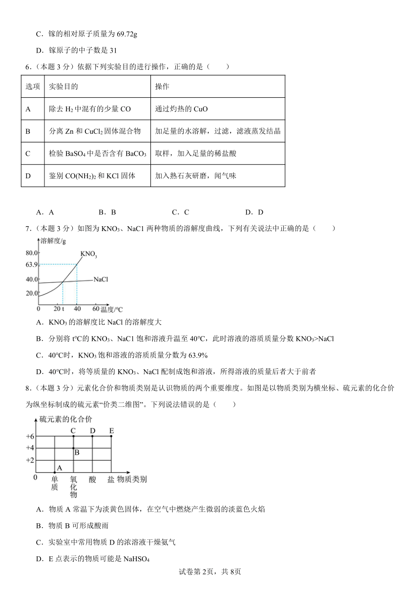 2024年九年级下学期中考化学综合测试卷（二）（含解析）