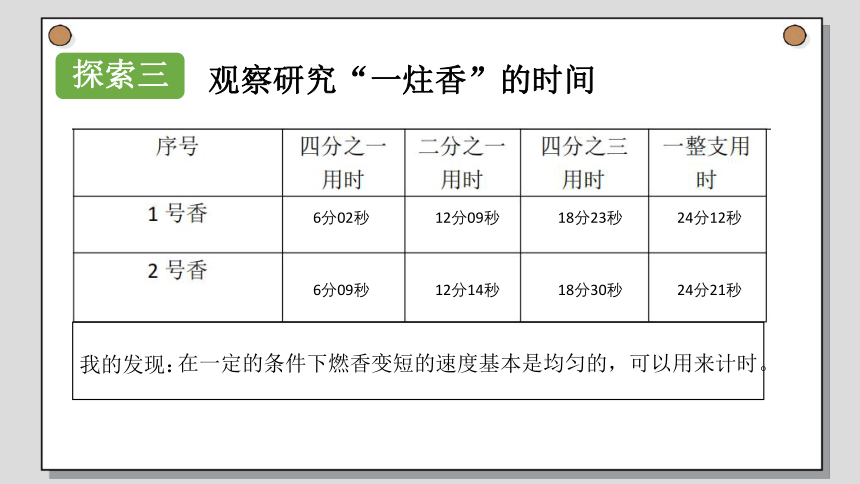 教科版（2017秋） 五年级上册3.1时间在流逝课件（20张PPT)