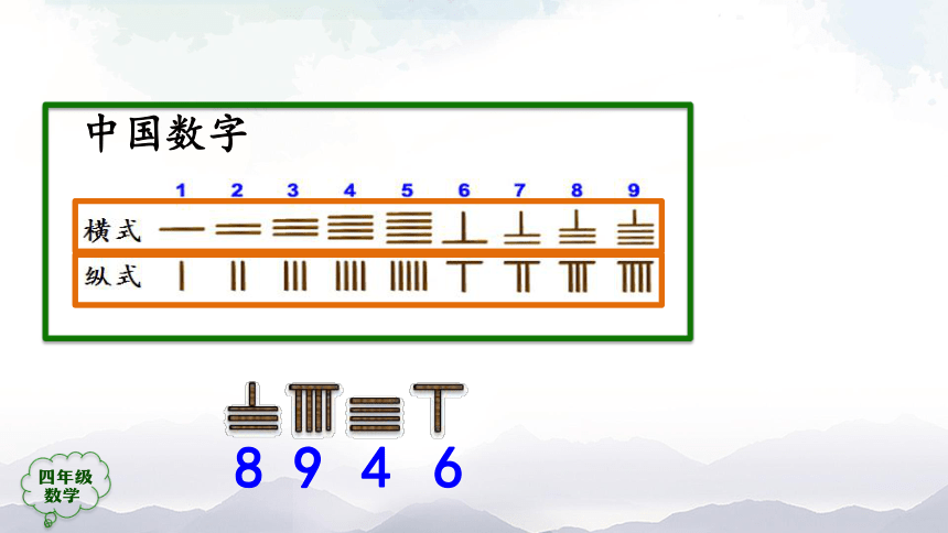 人教版四年级上数学教学课件-数的产生与十进制计数法（27张ppt）