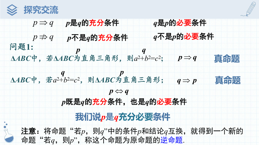 1.4.2  充要条件(2课时)  课件（共28张PPT）