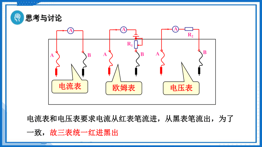 11.5.2 实验 练习使用多用电表(课件)(共67张PPT)-高中物理（人教版2019必修第三册）