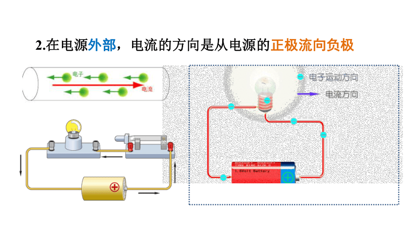15.2电流和电路 课件 (共44张PPT)