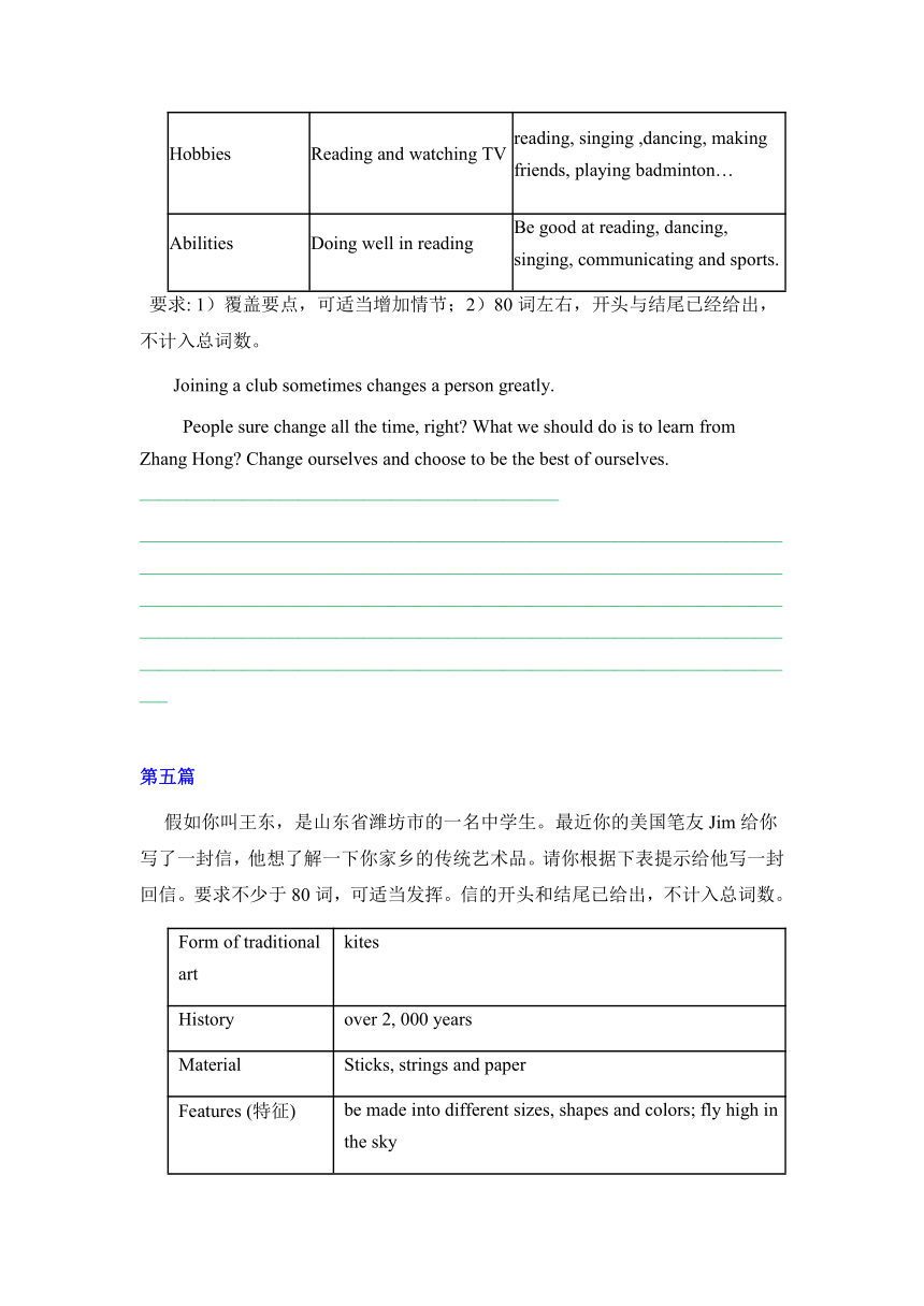 2021-2022学年鲁教版英语八年级下册话题作文(书面表达)归纳期末复习 （含答案）