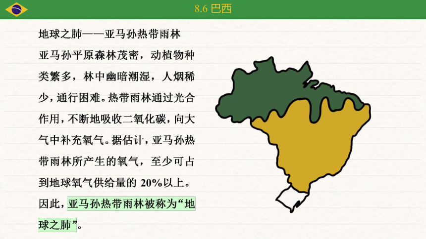 湘教版地理七年级下册 8.6 巴西 课件（共33张PPT）