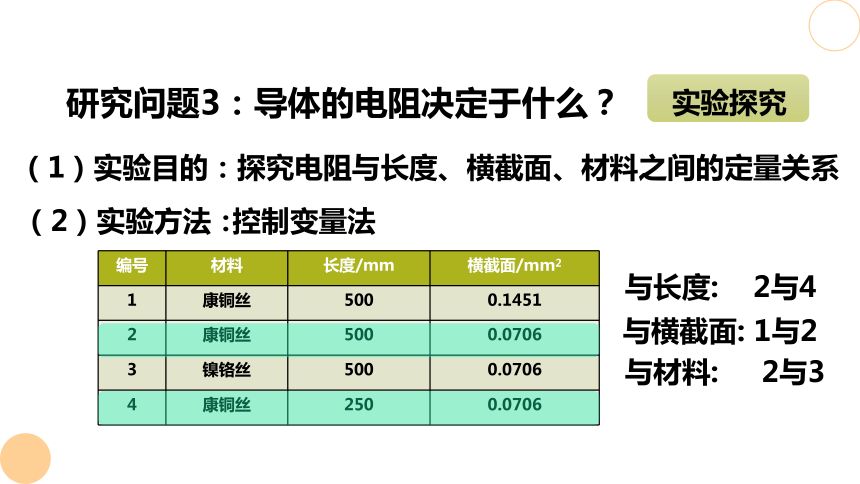 11.2 导体的电阻 课件（共18张PPT）