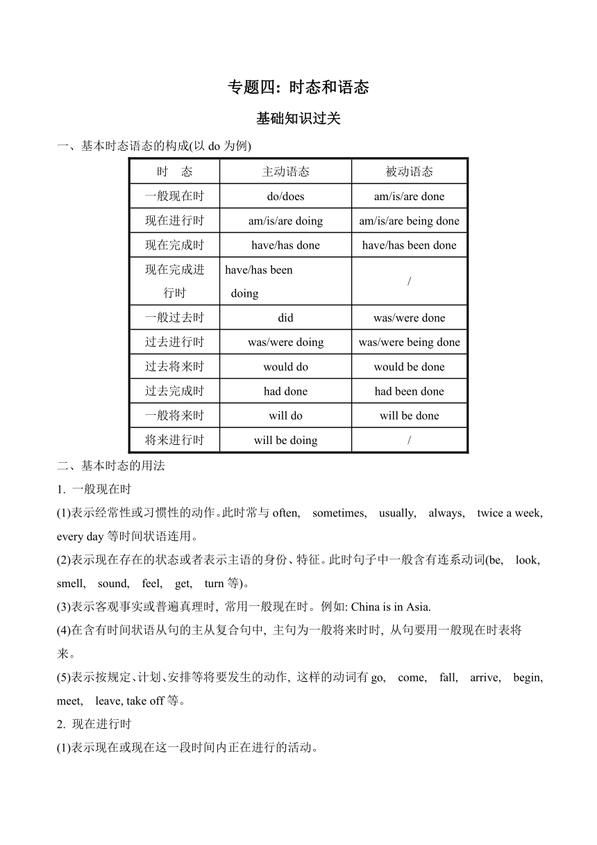 高考英语二轮复习学案：语法专题四  时态和语态（含答案）