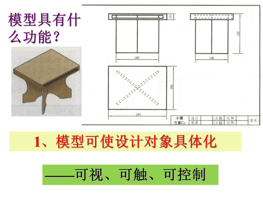 第六章、模型或原型的制作、第一节、模型 或原型的特性与作用 课件（30ppt）