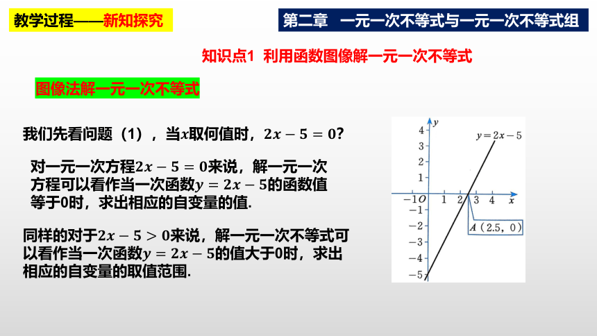 2022-2023学年北师大版数学八年级下册2.5一元一次不等式与一次函数课件(共22张PPT)