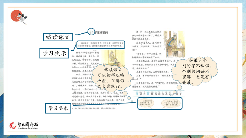 【课件PPT】小学语文三年级上册—03不懂就要问