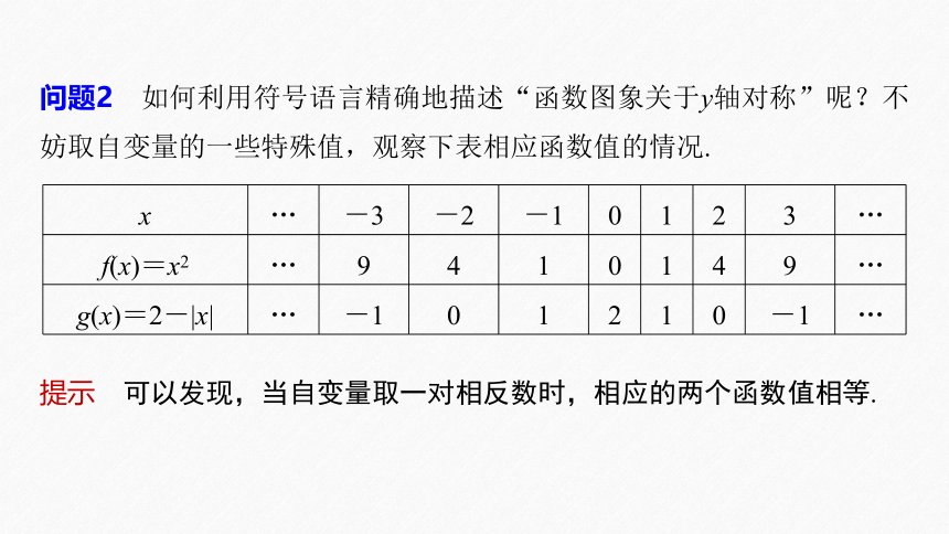 第三章 3.2.2　奇偶性-高中数学人教A版必修一课件(共42张PPT)