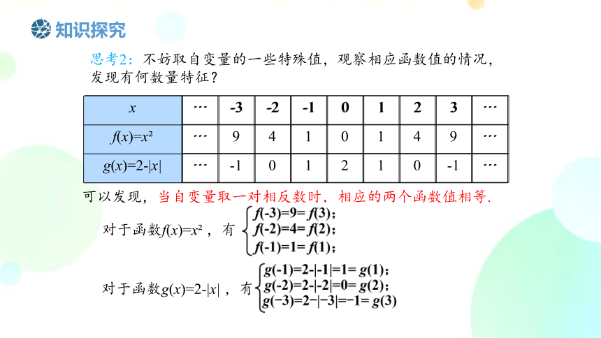 数学人教A版（2019）必修第一册3.2.2奇偶性 课件（共25张ppt）