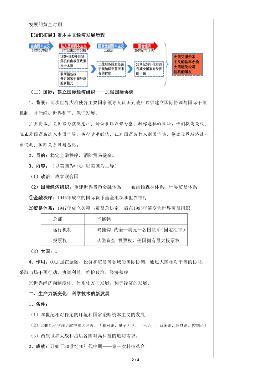 纲要下第19课 资本主义国家的新变化 知识梳理.docx