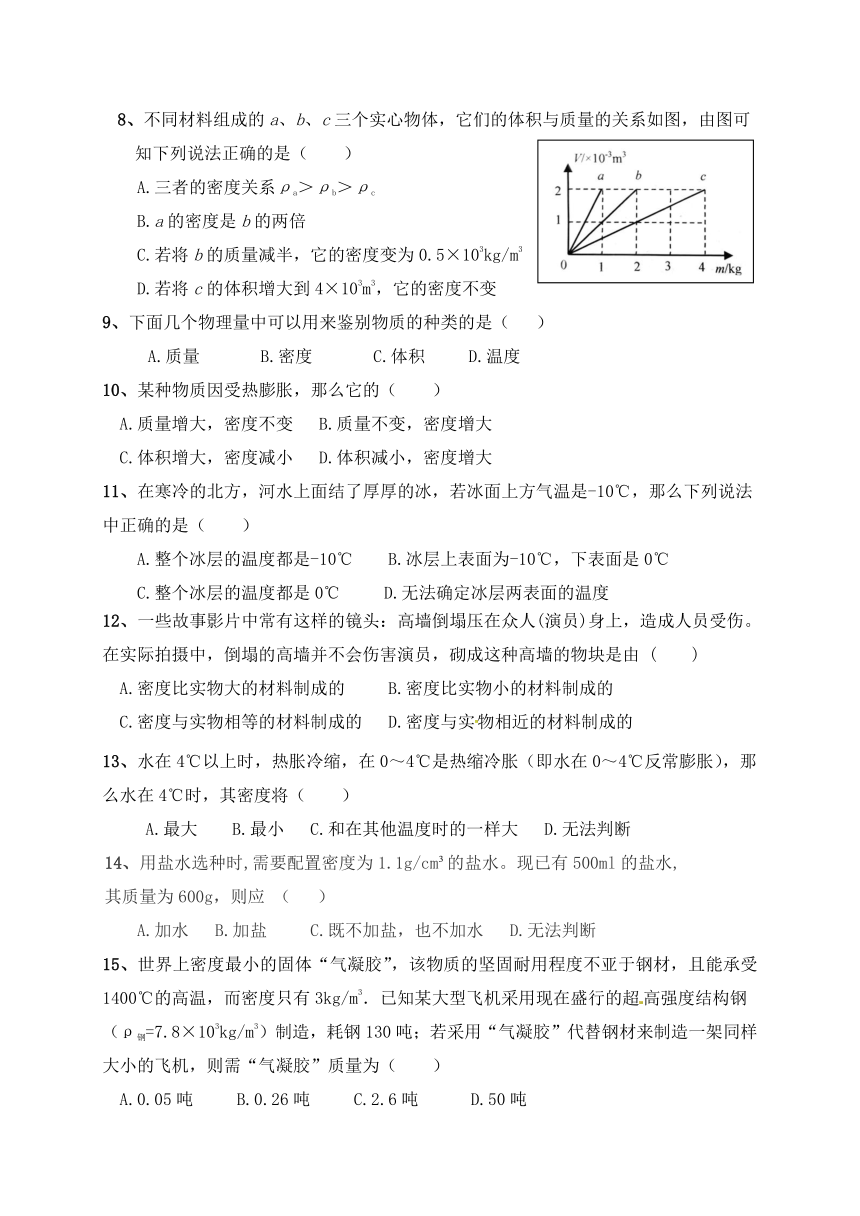 2021-2022学年人教版初中物理八年级上册 一节一练（26)  6.4 密度与社会生活（含答案）