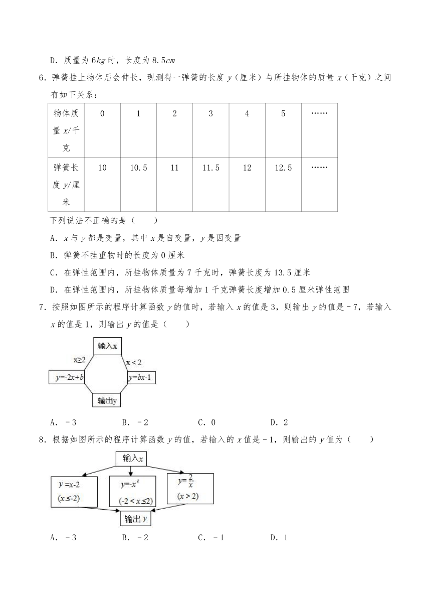 沪科版八年级数学上册12.1函数试题 一课一练（含答案）
