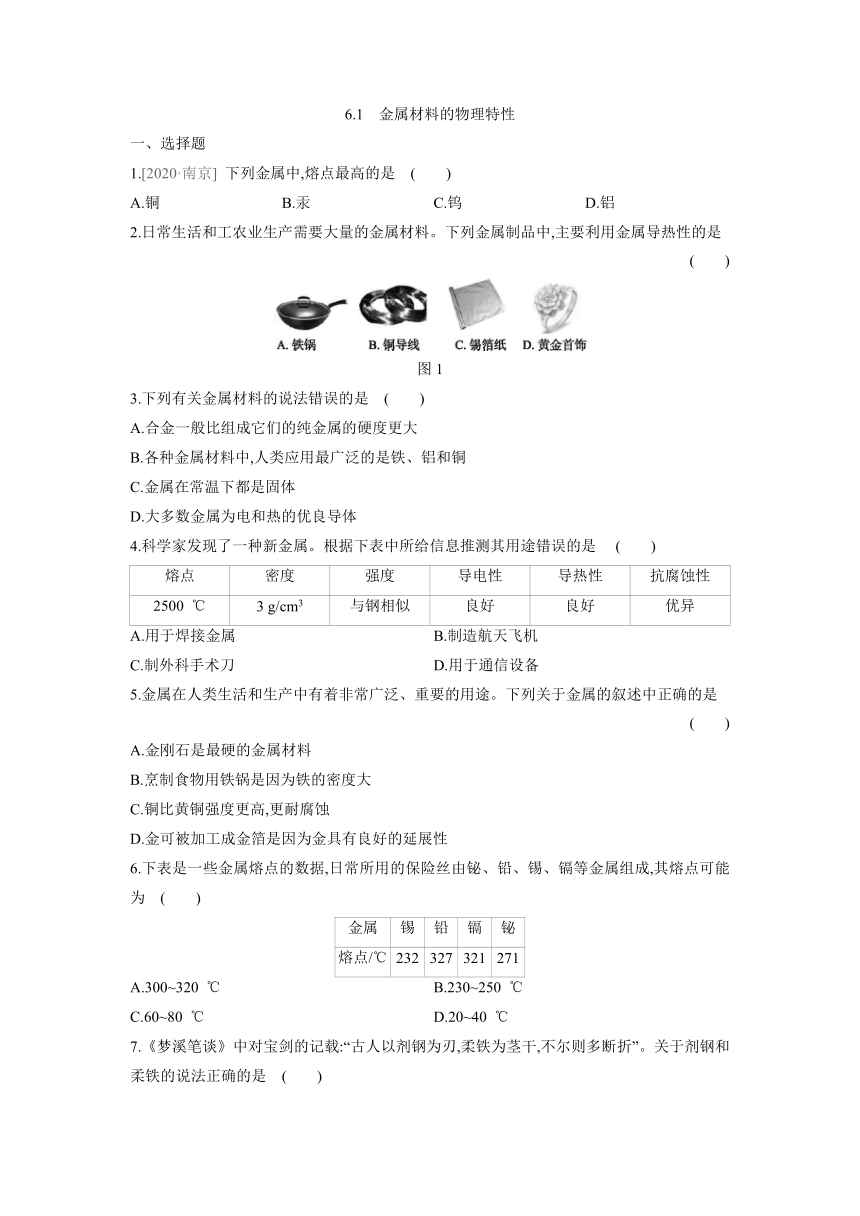 6.1金属材料的物理特性同步练习 --2020-2021学年九年级化学科粤版（2012）下册（含解析）