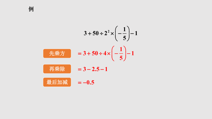 华东师大版七年级数学上册2.13有理数的混合运算课件(27张ppt)