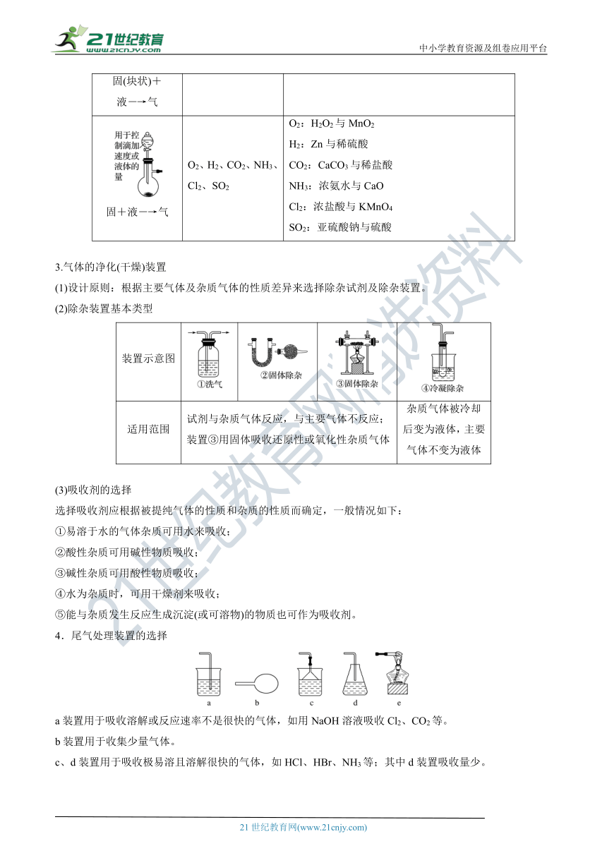 【备考2022】高考化学一轮学案   第37讲化学实验题   化学实验有探究（解析版）