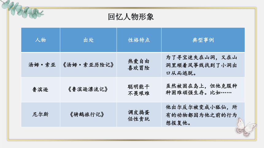 六年级下册语文《语文园地二》课件(共30张PPT)