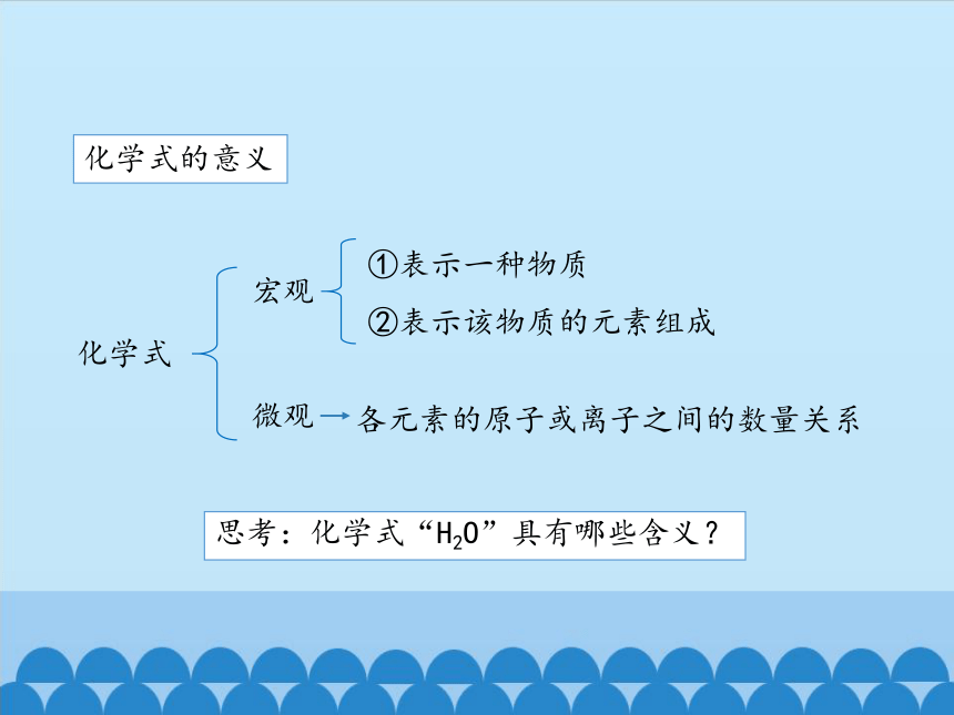 鲁教版（五四制）八年级全一册 3.3 物质组成的表示  课件(共28张PPT)