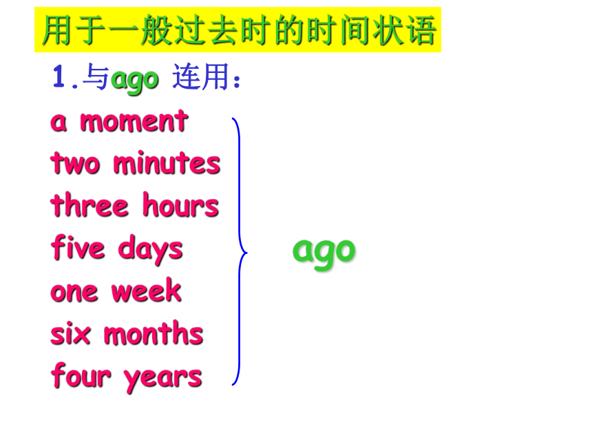 Unit 11 We all have our troubles 课件(共50张PPT)