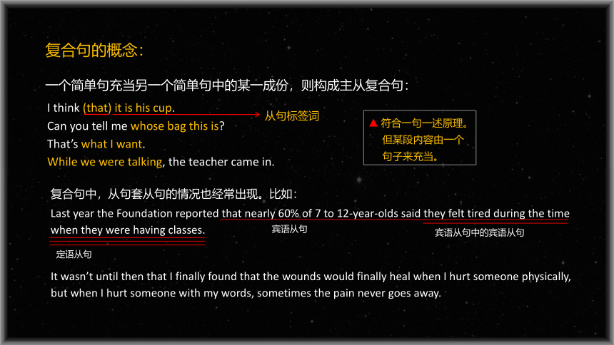 L71-复合句之主语从句 初中英语词性句法新讲课件