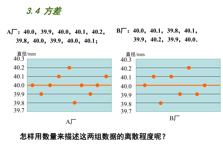 苏科版九年级数学上册 3.4 方差课件（17张）