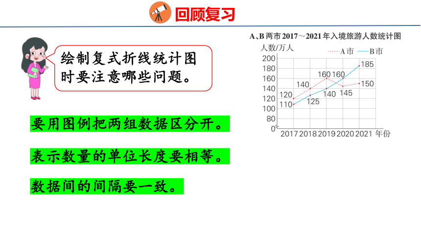 北师大版小学数学六年级上册5.4  身高的变化课件（34张PPT)