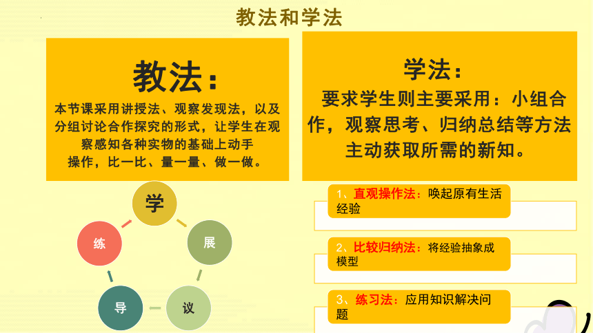 人教版五年级下册数学《长方体和正方体的表面积》说课课件(共24张PPT)