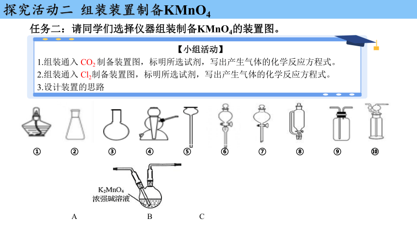 2023年高三化学物质制备型实验专题复习——以高锰酸钾的制备为例 课件（共23张PPT）