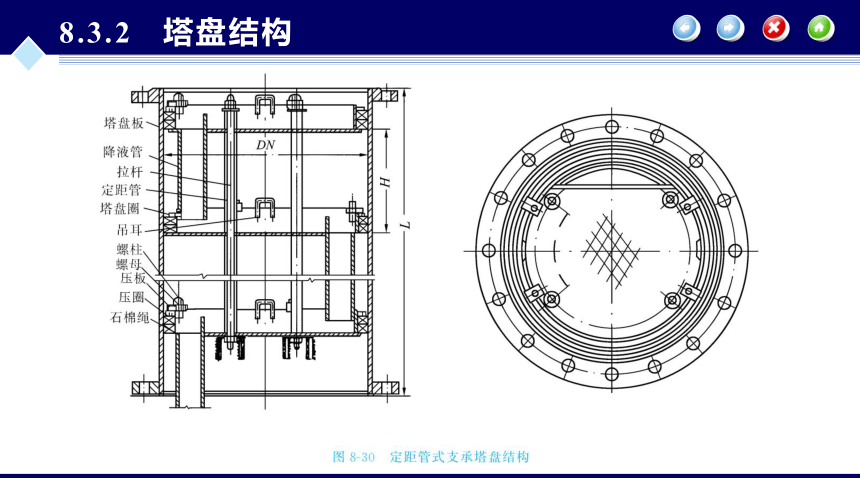 第8章 塔设备的机械设计_3 化工设备机械基础（第八版）（大连理工版）同步课件(共26张PPT)