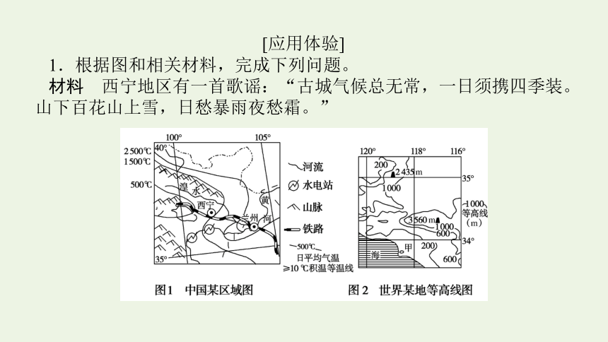 2021_2022学年新教材高中地理 第一章 认识区域 章末专题复习课件(共31张PPT) 湘教版选择性必修2